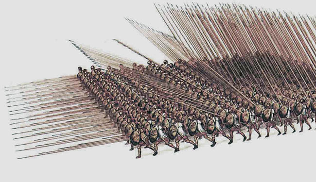 Formation of the Macedonian phalanx