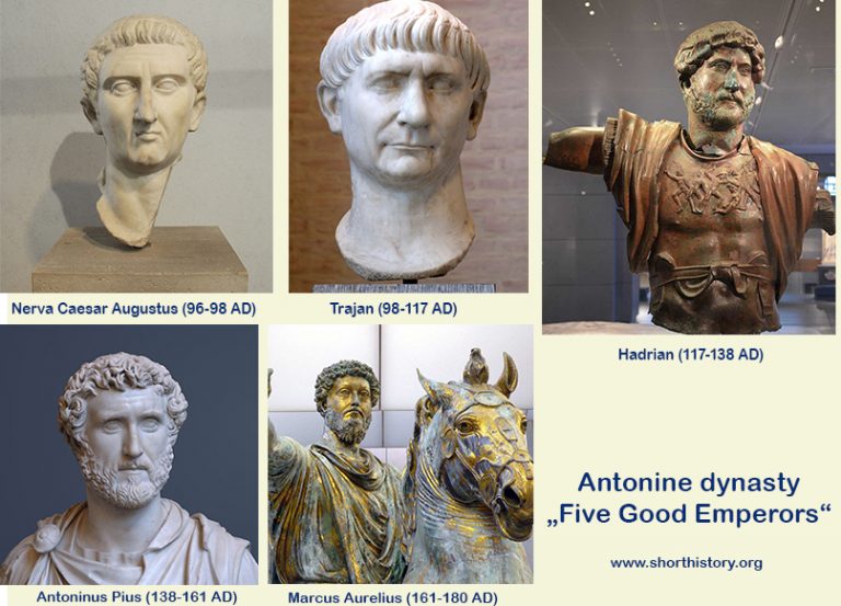Five good Emperors – Antonine Dynasty (96 – 192 AD)