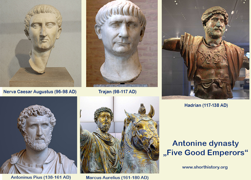 Five good Emperors – Antonine Dynasty (96 – 192 AD) | Short history website