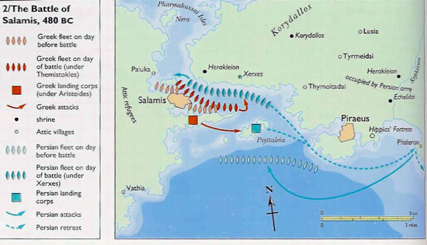 Battle of Salamis