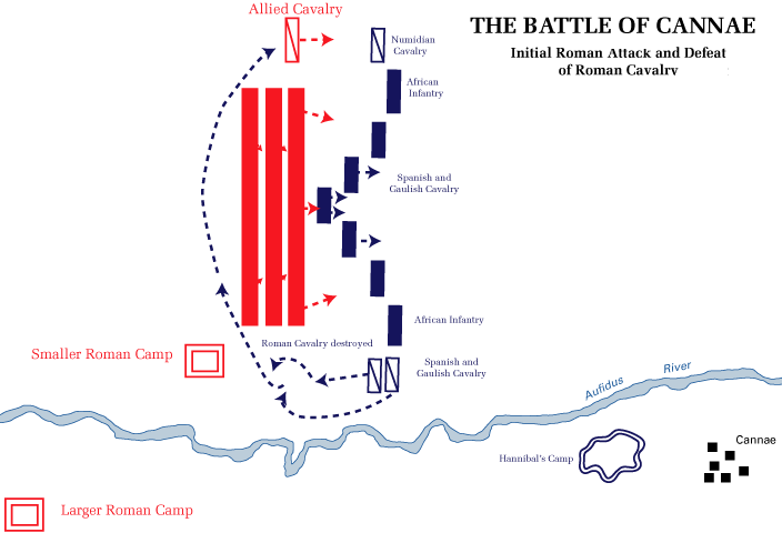 Battle of Cannae
