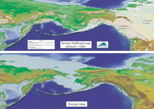 Differences between Beringia 18.000 years ago and today.