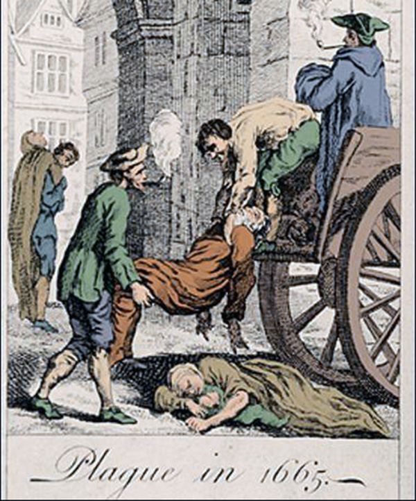 Black Death in London 1665.