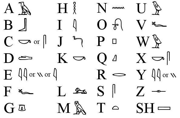 Hieroglyphs-example