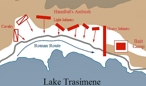 Map of Trasimene battle