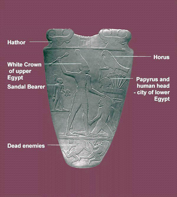 Age of uniting north and south Egypt and Archaic (Thinis) period (3.000-2.686 BC)