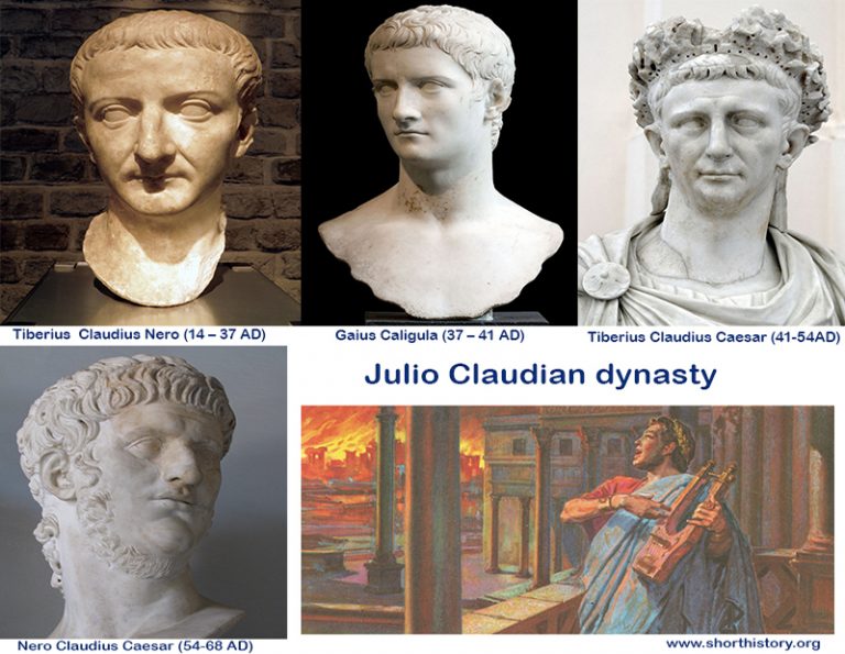 Julio – Claudian dynasty in Roman empire (14 – 69 AD)