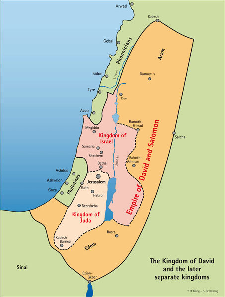 Kingdom of David